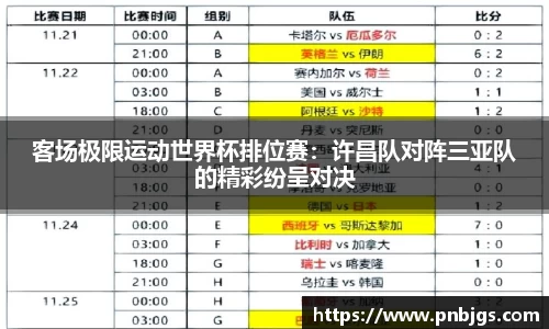 客场极限运动世界杯排位赛:许昌队对阵三亚队的精彩纷呈对决